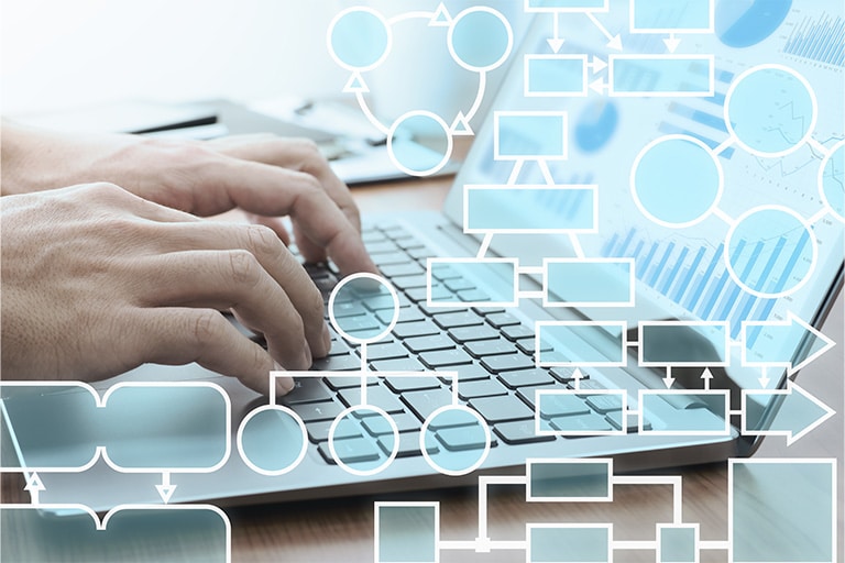 Mapeo, medición y mejora de procesos